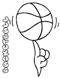 Спорт, баскетбольный мяч вращают на пальце, рука Раскраски для мальчиков бесплатно